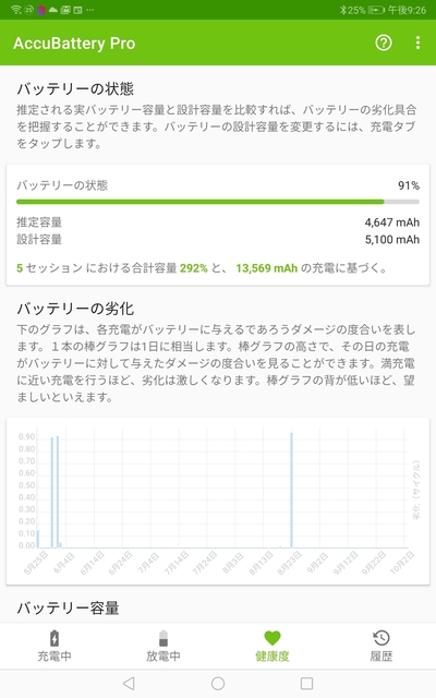 Screenshot_20211003_212624_com.digibites.accubattery.jpg